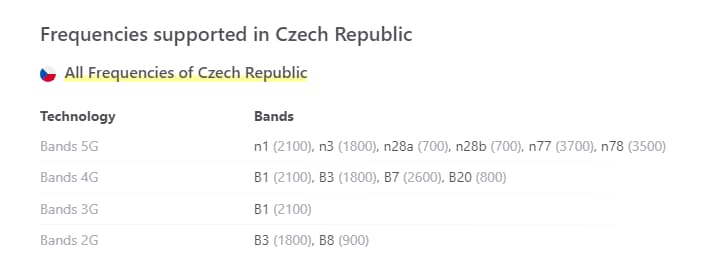 Cell phone in Czech - Network bands